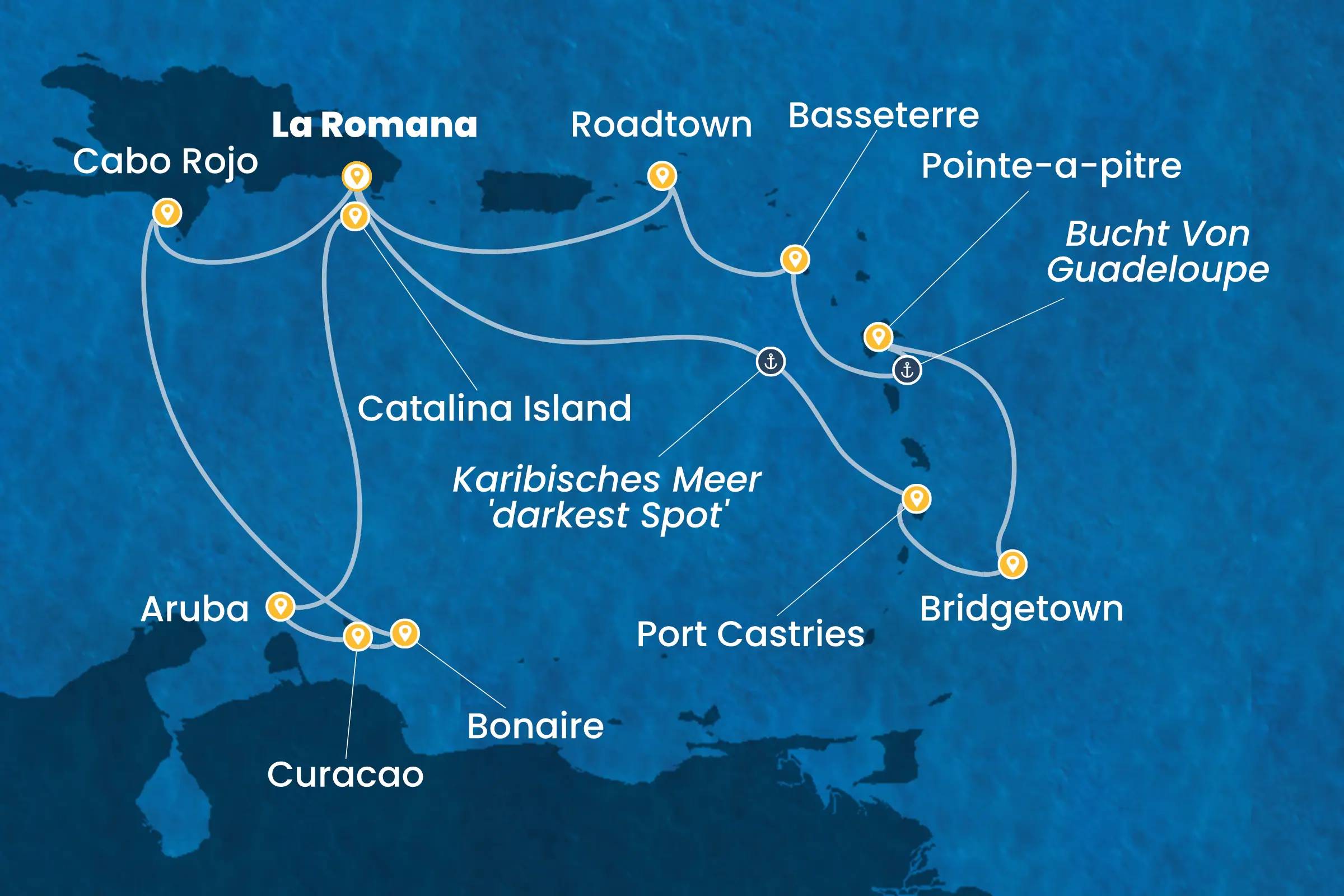 Costa Fascinosa